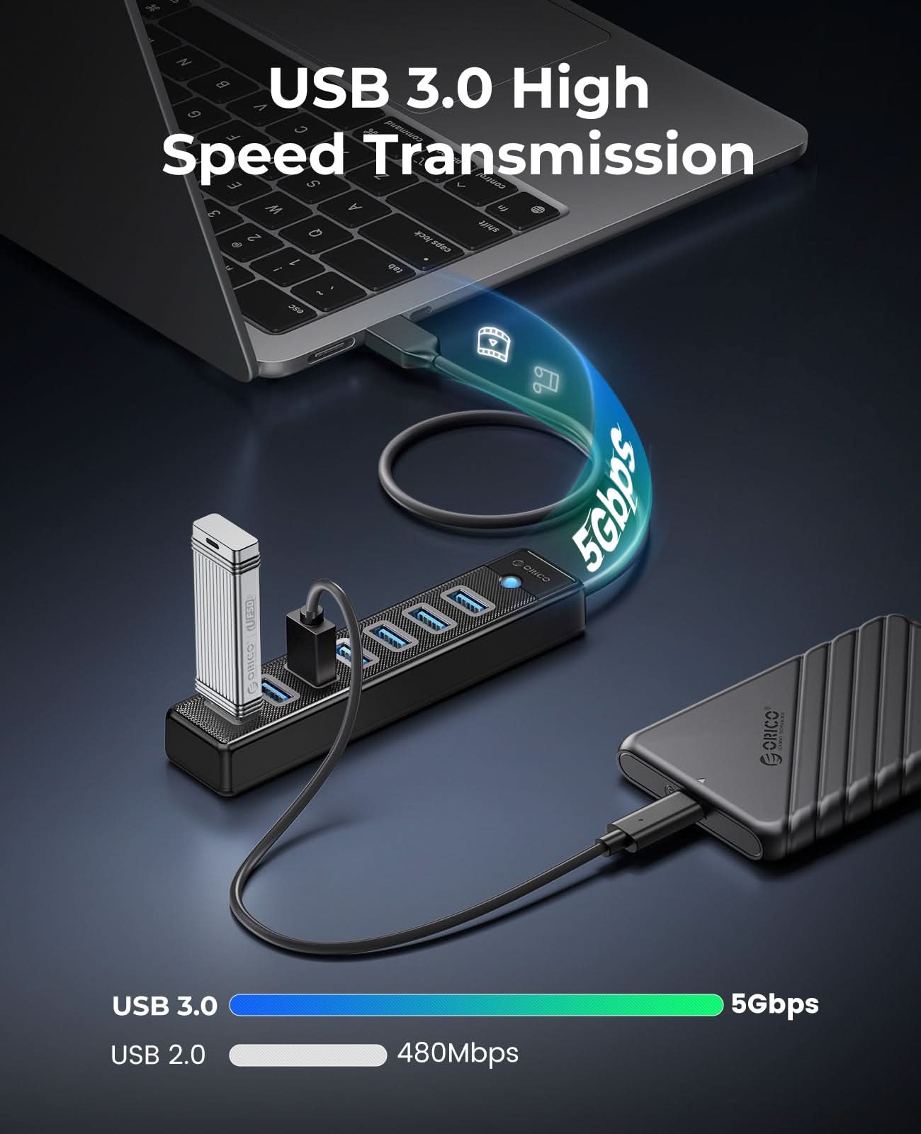 USB HUB 3.0 7 Ports / 5Gbps / LED Indication